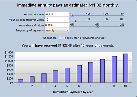 Annuity Calculator