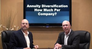 Annuity Diversification – What Amount Per Company?